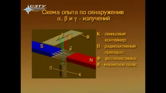 Основы квантовой физики. Лекция 8. Физика ядра