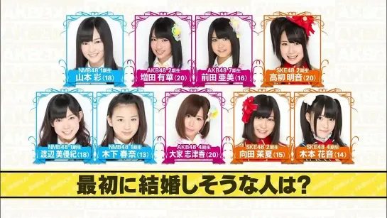 AKB to XX! ep20 120216