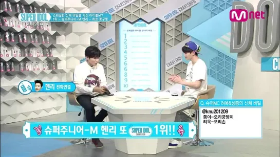 140829 Mnet Super Idol Chart Show - 'Idol who have special part of body ' - #1 Henry