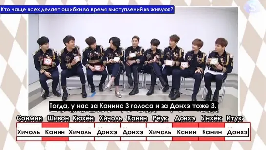 [Sapphire SubTeam] Super Junior World Tour "Super Show 6" In Tokyo - BTS (рус.саб)