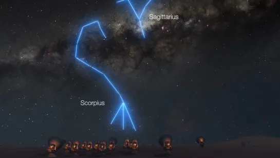 What it Takes to Image a Black Hole (1)