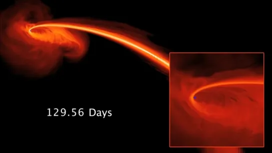 Star Murdered, Suspect Medium-Sized Black Hole ¦ Video_0001_Black Hole Devours Star -- 139 Days of Stellar Devastation | Video