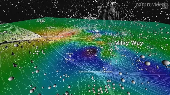 Ланиакея! 3D Models. The Laniakea supercluster of galaxies.