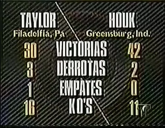 1994-01-29 Meldrick Taylor vs Craig Houk