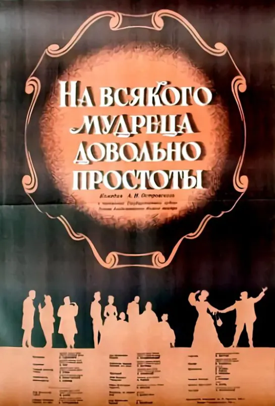 На всякого мудреца довольно простоты (1985) спектакль