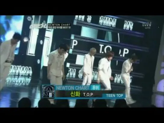 100802 Teen Top - T....