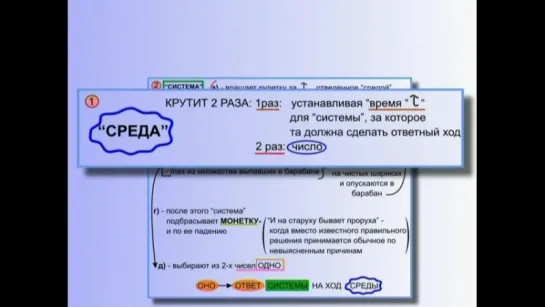 06_3_Основные_положения_общей_теории_управления