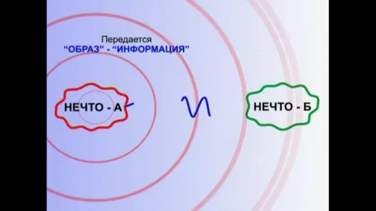 02_Типы_мировоззрений