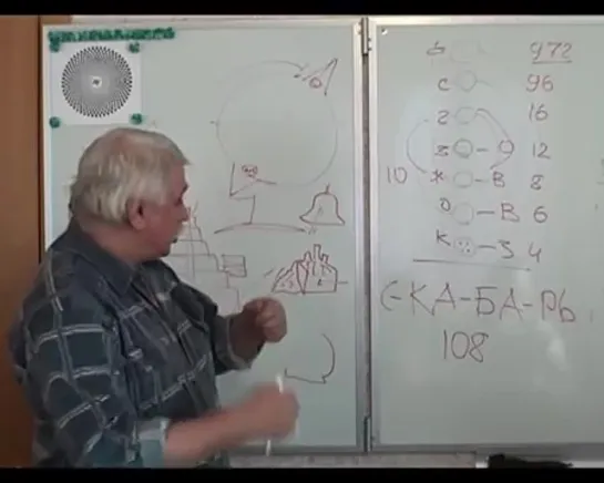 Александр Тюрин.  Лекция 5, часть 1