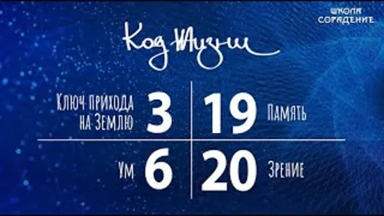 Код Жизни. Ключ прихода на Землю. Память. Зрение Ум (Гарат школасорадение)