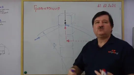 Механизм работы гравитации - первое правильное объяснение. Вячеслав Шмарин