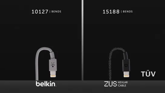 [Nonda zus kevlar charging cable]