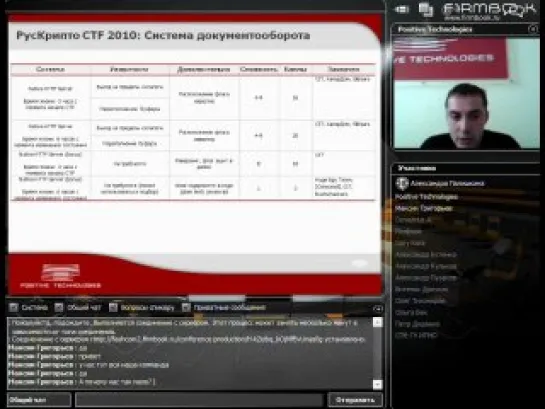 Вебинар по результатам соревнований РусКрипто CTF 2010