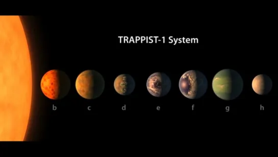 ВСЯ ПРАВДА ПРО ИНОПЛАНЕТЯН С TRAPPIST-1 /Avaros/