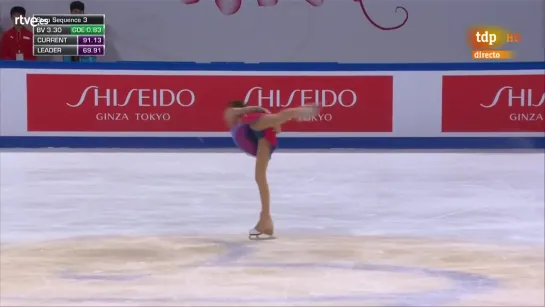 Anna SHCHERBAKOVA. Cup of China 2019, FS