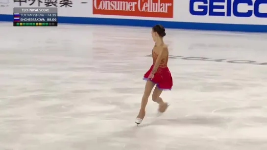 Anna Scherbakova - FS Skate America 2019-20 NBC