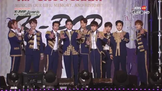 Super Junior - Shirt, This is Love,  Mamacita, Gaon Music Chart 28.01.2015