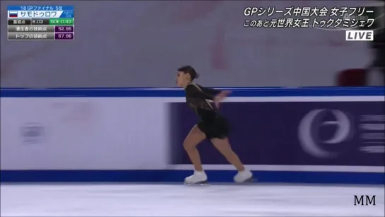 ソフィア・サモドゥロワ(Sofia Samodurova) 2019 Cup of China FS