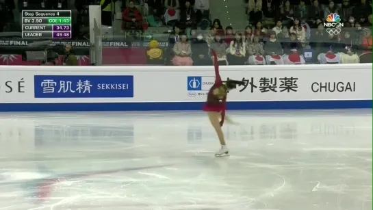 Rika Kihira 紀平 梨花 (JPN) - 2019 Grand Prix Final, Figure Skating, Ladies Short P_Full-HD