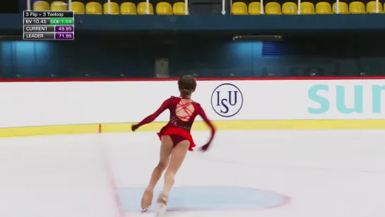 Daria Usacheva (RUS) ¦ Ladies Free Skating ¦ Zagreb 2019