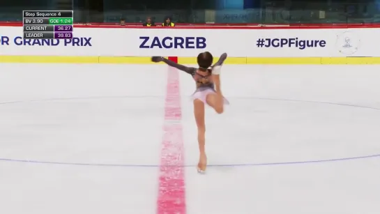 Daria Usacheva (RUS) ¦ Ladies Short Program ¦ Zagreb 2019