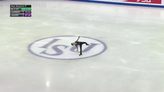 Daniil Samsonov (RUS) _ Men Free Skating _ ISU GP Finals 2019 _ Turin _ @JGPFigu_Full-HD