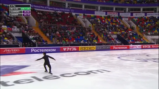 Men Short Program   Rostelecom Cup 2019   @GPFigure Full HD