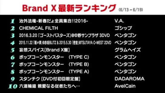 [jrokku] (VS) liraizo on ヴィジュアル系通信・改#185 (2016.06.21)