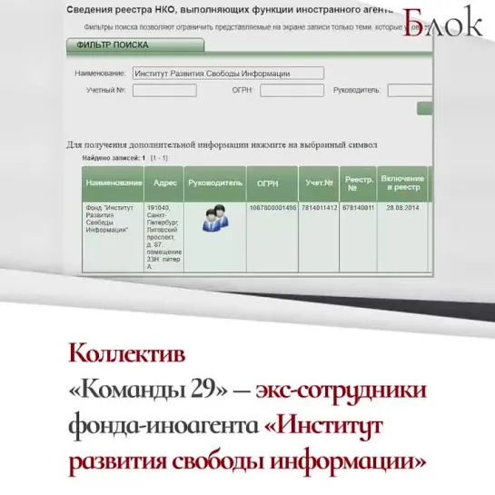 Экс-сотрудники иноагента и нежелательных НКО, защищающие в судах изменников Родины и шпионов. Чем известна «Команда 29».