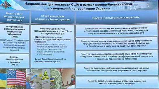 Минобороны России о сети биологических лабораторий на Украине