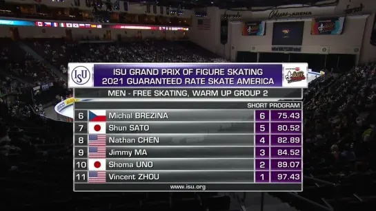 Men Free Skating _ Guaranteed Rate Skate America 2021 _ #GPFigure