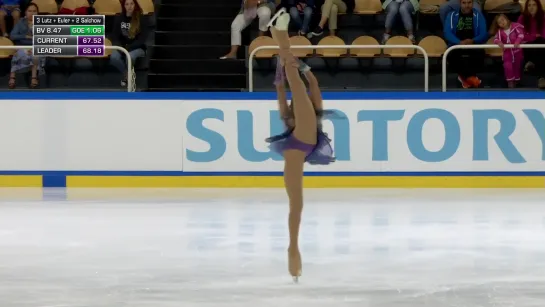 Kamila Valieva (RUS)¦ Ladies Free Skating ¦ Courchevel 2019