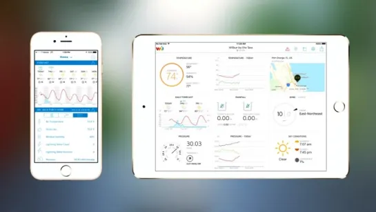 [WeatherFlow smart weather stations]