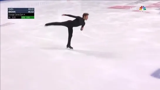 Jason_BROWN_SP-_US_Nationals_2021_720p