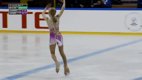 Ekaterina Kurakova (POL) ¦ Ladies Free Skating ¦ Gdansk 2019