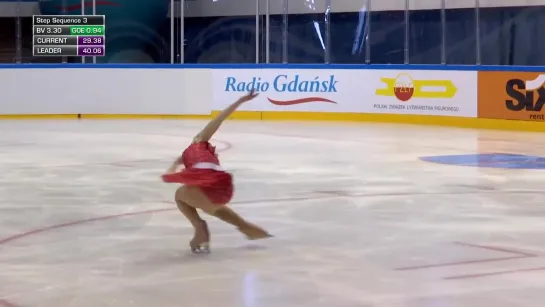 Ekaterina Kurakova (POL) ¦ Ladies Short Program ¦ Gdansk 2019