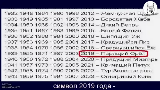 ВСЕХ С НОВЫМ 2019 ГОДОМ ПАРЯЩЕГО ОРЛА