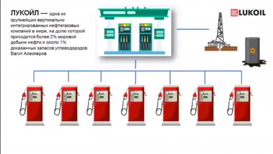 Финансовая система 2 часть