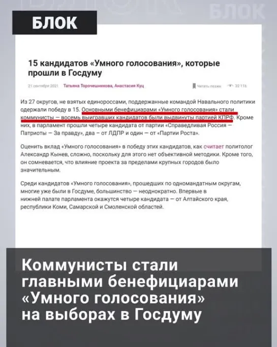 Навальнисты включили в свой санкционный список бывших кандидатов УГ.