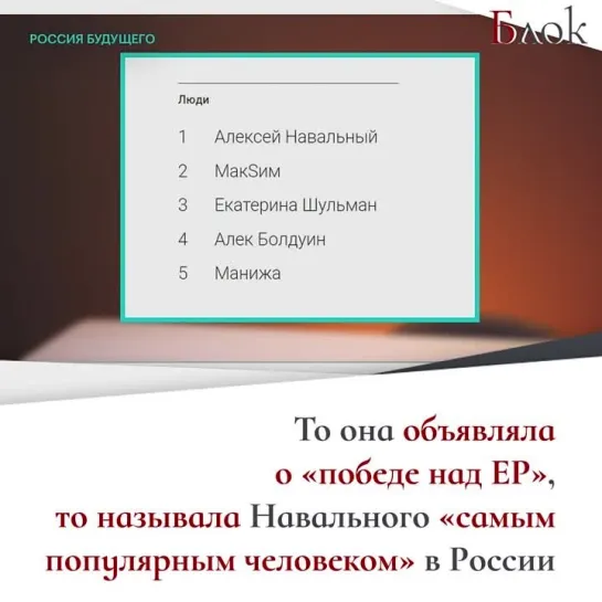 «Он должен восстанавливать страну». Беглая Соболь выдумала, что Навальный — «высококвалифицированный юрист».