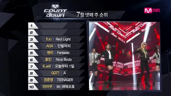 [RATINGS][140728] B1A4 @ MCountdown TOP 10 of the week