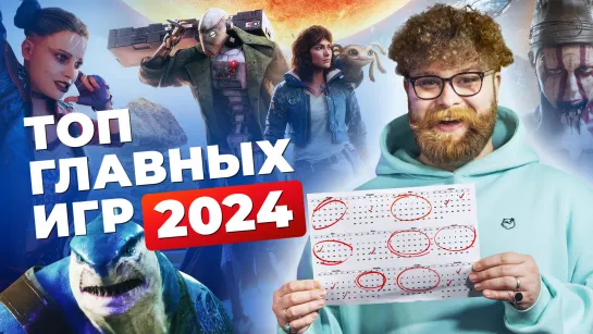 Топ самых ожидаемых игр 2024 года от Игромании!