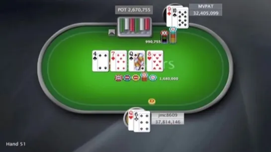 21. Sunday Million, финальный стол, 15 апреля 2012