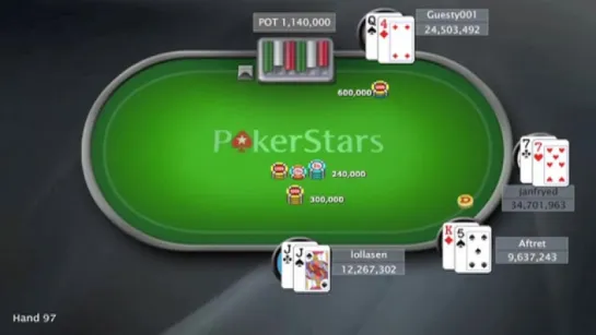 20. Sunday Million, финальный стол, 8 апреля 2012