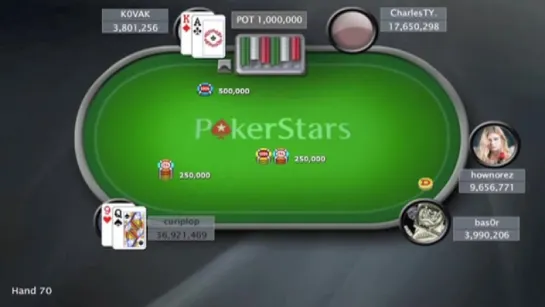 10. Sunday Million, финальный стол, 29 января 2012