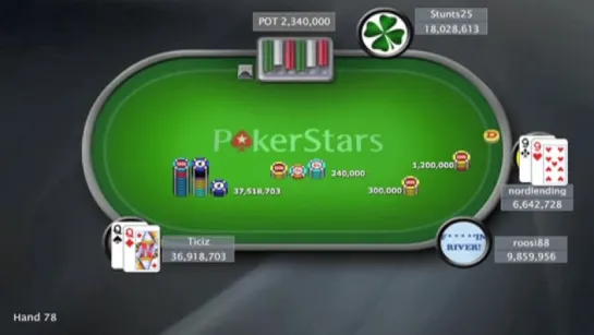 8. Sunday Million, финальный стол, 15 января 2012