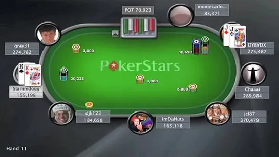 5. Sunday Million, финальный стол, 18 декабря 2011