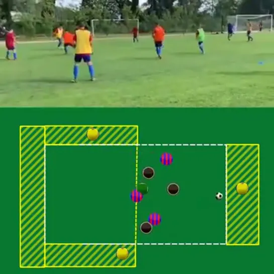 La Masia U17 possession set up