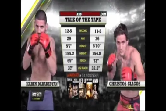 RFA 38 - Christos Giagos vs Karen Darabedyan