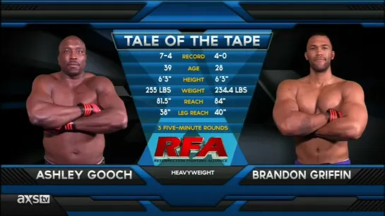 RFA 26 - Ashley Gooch vs Brandon Griffin